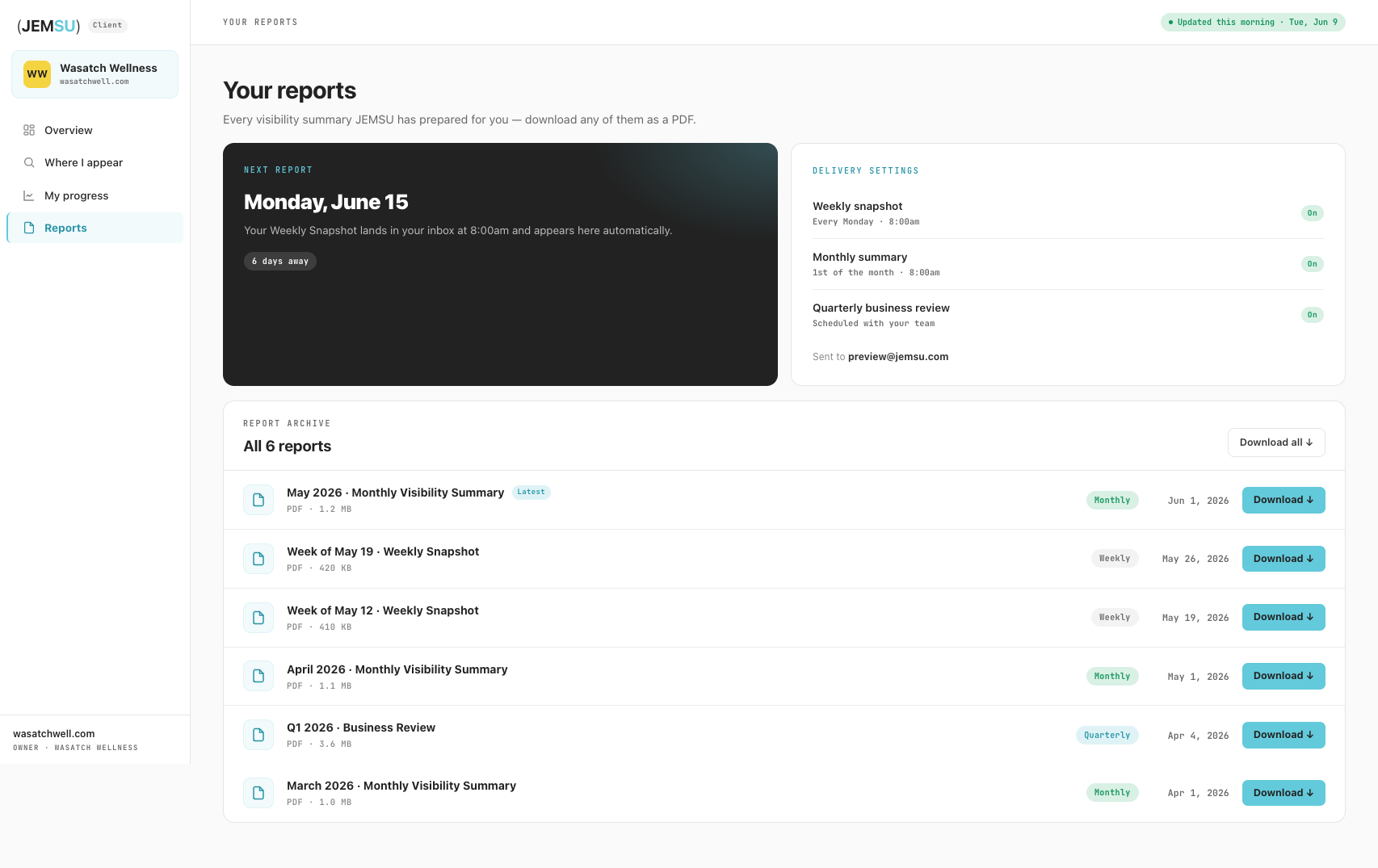 REPORTS